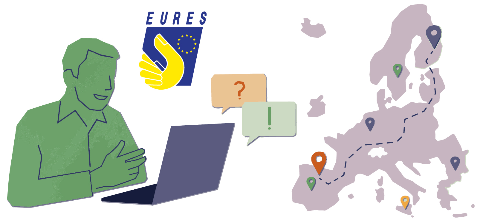 EURES contact point