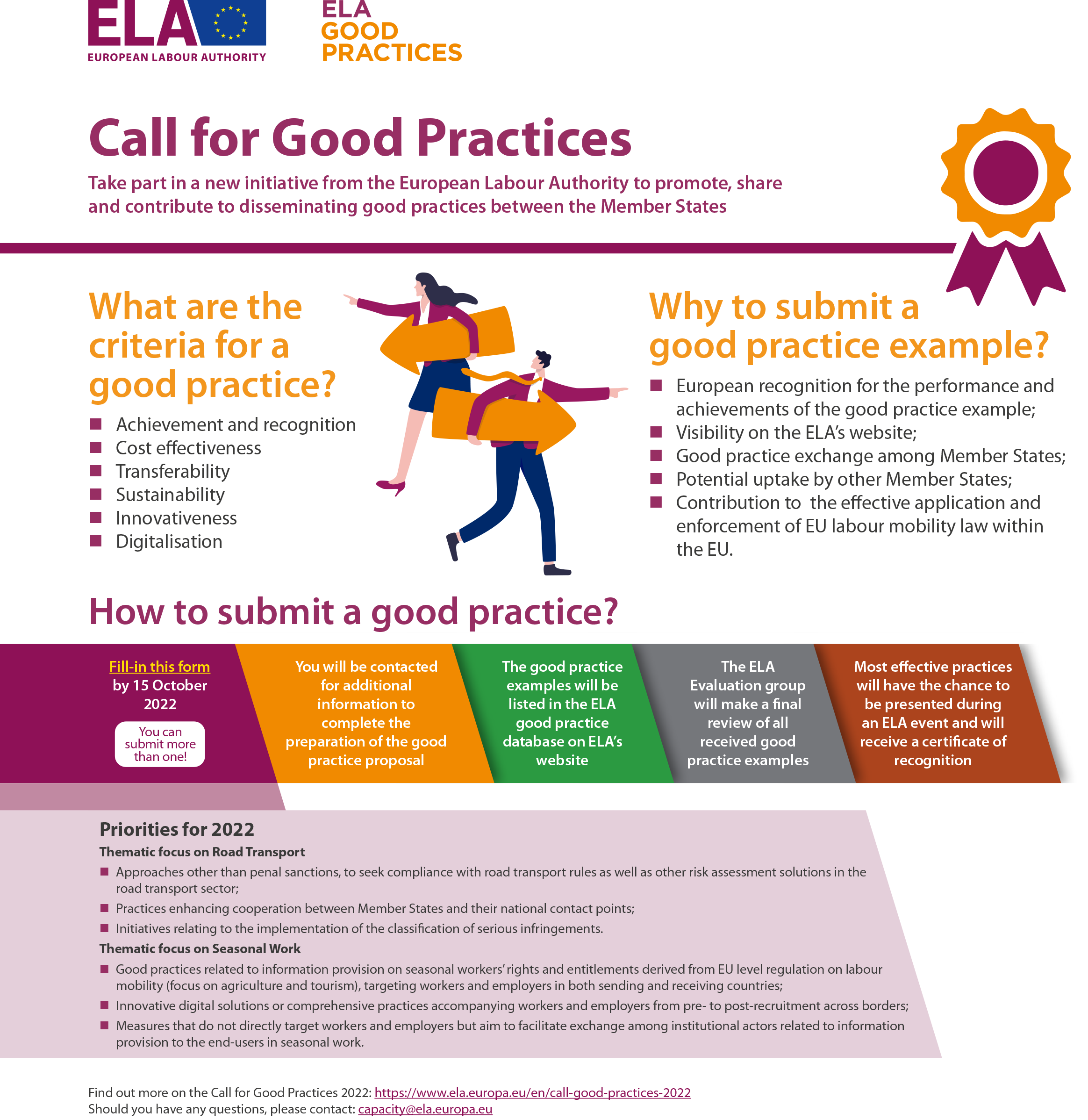 call for good practices infographic