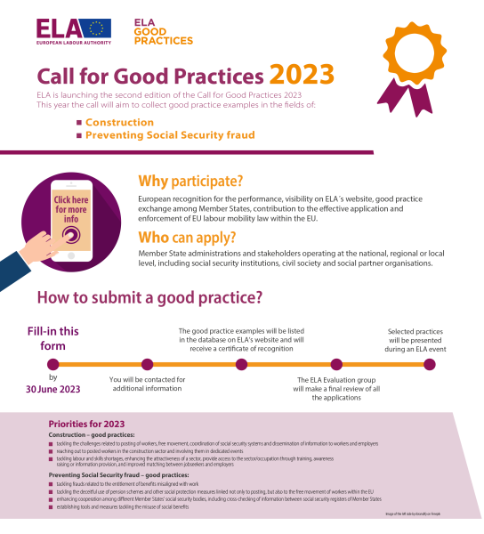 call for good practices 2023