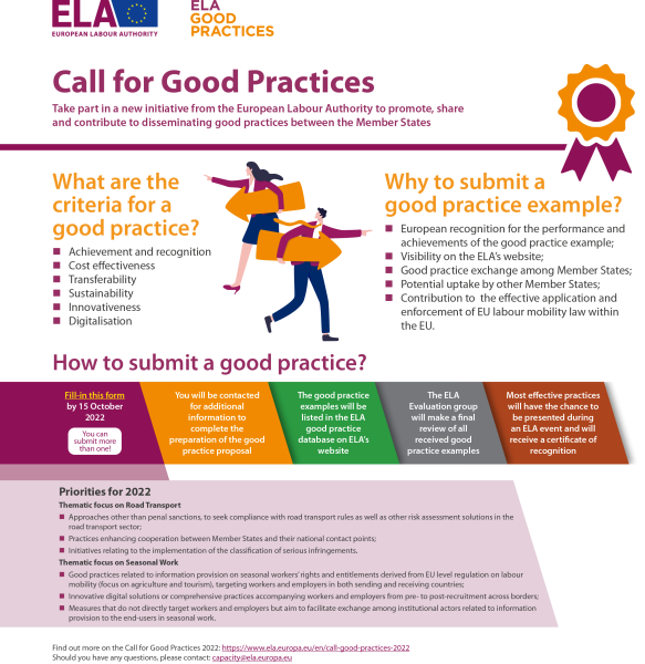 ela-infographic-call-for-good-practices-2022hr