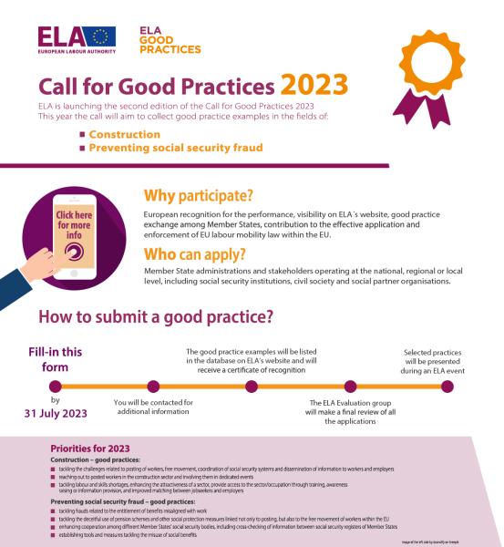 ELA Call for Good Practices information