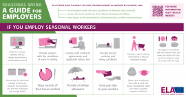 Seasonal work - a guide for employers