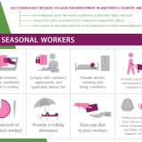 Hiring seasonal workers in the EU: a checklist for employers